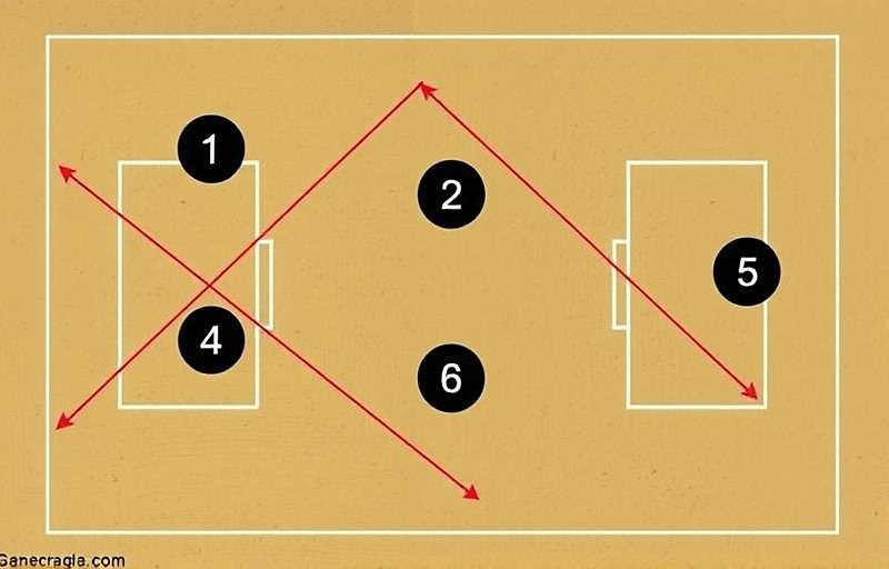 Calangute Champs Fielding Strategy Calangute Champs fielding positions diagram showing optimal placement for beach cricket conditions